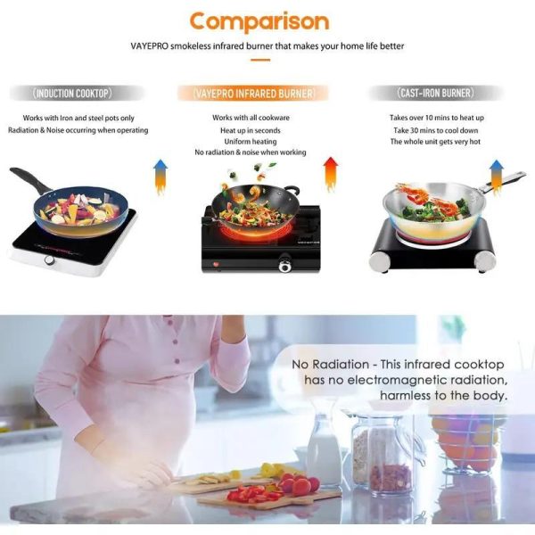 VAYEPRO Electric Hot Plate for Cooking, Infrared Double Burner,Electric Cooktop 2 Burner,1800W Portable Electric Stove,Heat-up In Seconds,Countertop Cooktop for Dorm,Compatible with All Cookware - Image 4