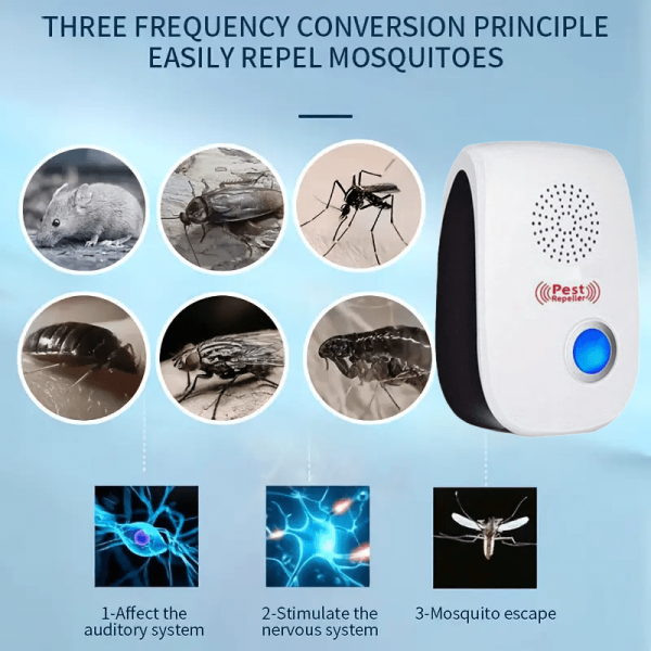 6/8pcs-Upgraded ultrasonic insect repellent, indoor ultrasonic insect repellent, electronic plug insect repellent control - Image 5