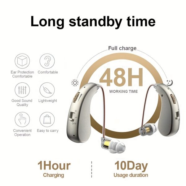 Hearing AIDS With A Pair Of Headphones, Digital Charging Hearing AIDS For The Elderly With Noise Cancellation Function, Hearing Aid Equipment For Hearing Loss - Image 8