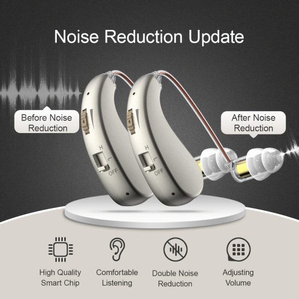 Hearing AIDS With A Pair Of Headphones, Digital Charging Hearing AIDS For The Elderly With Noise Cancellation Function, Hearing Aid Equipment For Hearing Loss