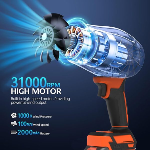 20V Cordless Heavy-Duty Air Dryer, Blower with Fast-Charging - Powerful 1000g Blast, 0-31000 RPM, Dual 2000mAh Batteries, for Indoor/Outdoor, Pet Hair, Snow, Dust, Leaves - Ideal Gift for Home, Garage, Workshop, and Pet Owners, Outdoor Cleaning Tool, Ergonomic Handle Design, Efficient Airflow, Multifunctional Dryer, Workshop Professionals - Image 3
