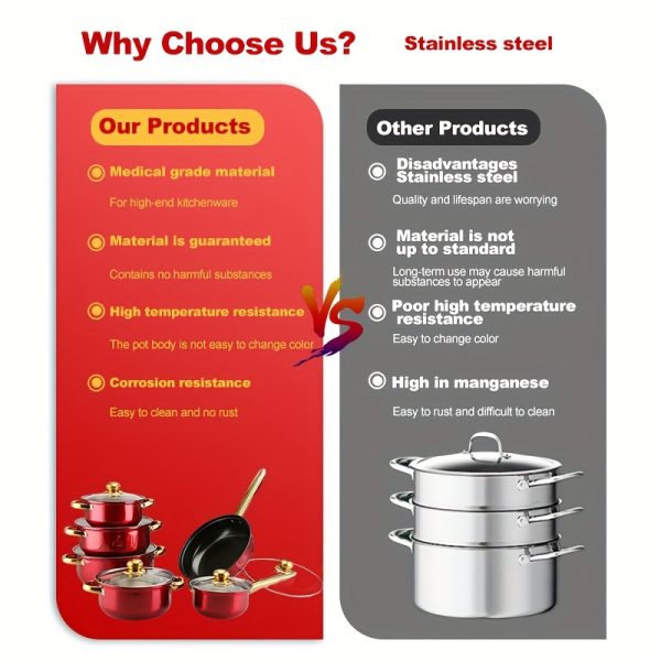 18pcs thick stainless steel cookware set, non stick cookware set, heat-resistant, frying pan, flat bottomed pan, stew pot, multifunctional, stylish, durable, suitable for induction cookers, outdoor anti stick cookware set - Image 7
