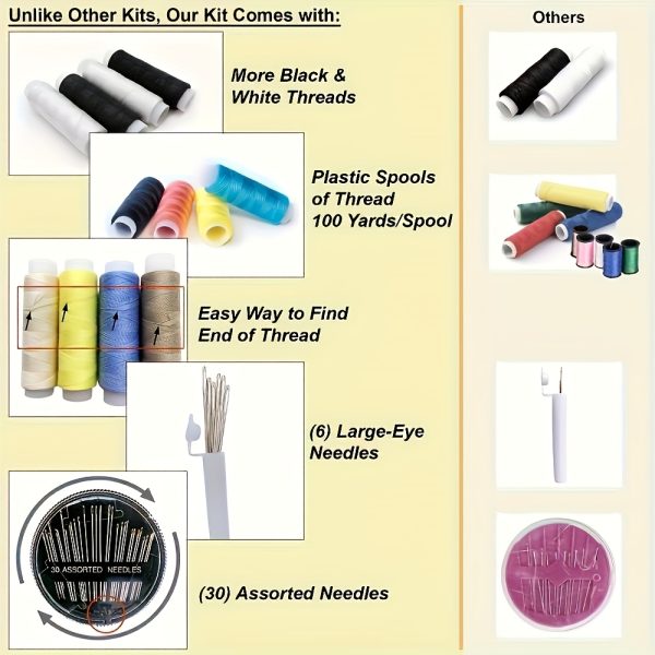 Mobile Mini Travel Sewing Set - Image 8