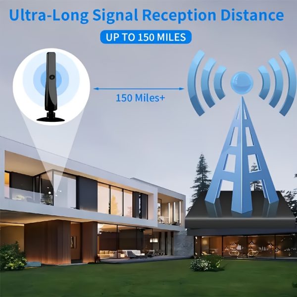 [4K HD TV Antenna] 500-Mile Range 2025 Portable HD Indoor TV Antenna | Supports 4K Ultra HD & Full HD 1080P, Smart TV Enhanced Signal Amplifier, Easy Installation, USB Powered - Image 5