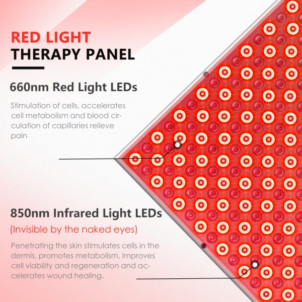 1-Pack 225 LEDs Dual Wavelength Red Light Therapy Panel - Image 5