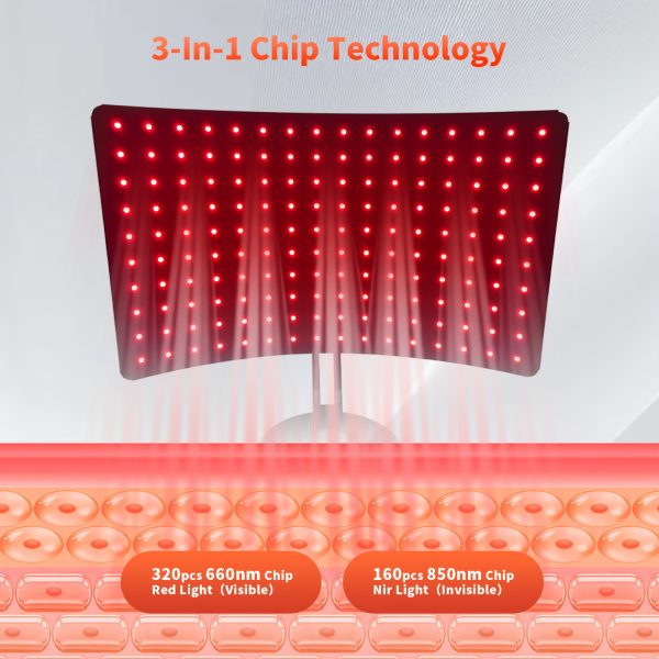 ELVISH Red Light Therapy For Body, Infrared Light Therapy Lamp With Stand Portable 660nm 850nm Red Light Therapy For Face Body Back Home Heating Red Light Therapy For Women Men - Image 2