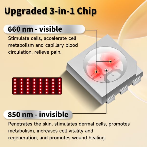 New Red Light Therapy For Feet, Dual Wavelength 160 LEDs For Foot Pain Relief, Adjustable Power And Time Controller. - Image 7