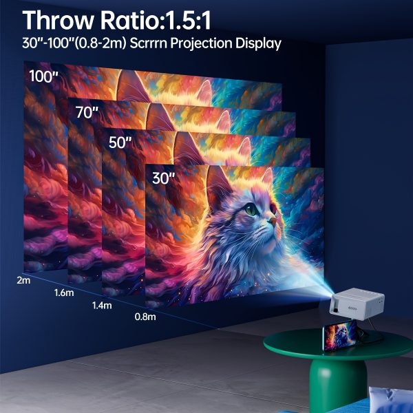 Mini Projector, Portable Video Projector, Home Theater Projector, Supports Mobile Screen Projection, Supports Native Resolution of 1280X720P, Suitable for Offices, Outdoor Camping, Etc, Movie Projector - Image 4