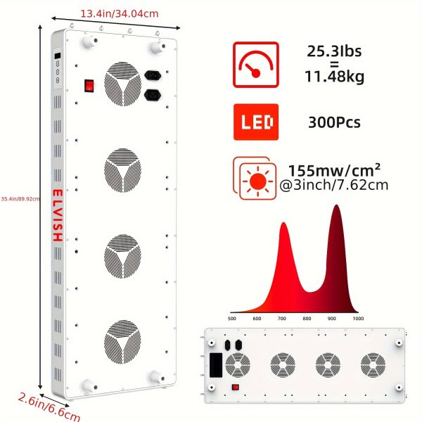 Red Light Relax Panel, 660 Nm 850 Nm, Built-in Timer, 300 LEDs for Sleep Promotion, Physical Fitness, Fatigue Relief And More (White E1500). Perfect for Boys And Girls, Any Holiday, Father's Day Gifts - Image 6