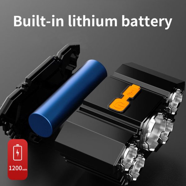 Buy One Get One Free, Total of 2pcs Multi-Purpose 5LED Headlight Headlight Flashlight Outdoor Usb Charging Fishing Headlight Strong Light Four Mode Headlight Flashlight for Camping, Work, Maintenance, Car Maintenance, Decoration - Image 5