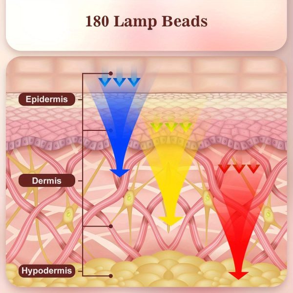 180 LED Beads 3 Modes Portable Led Face Mask Light with Remote, 850nm Mask with Timing Function at Home - Image 3