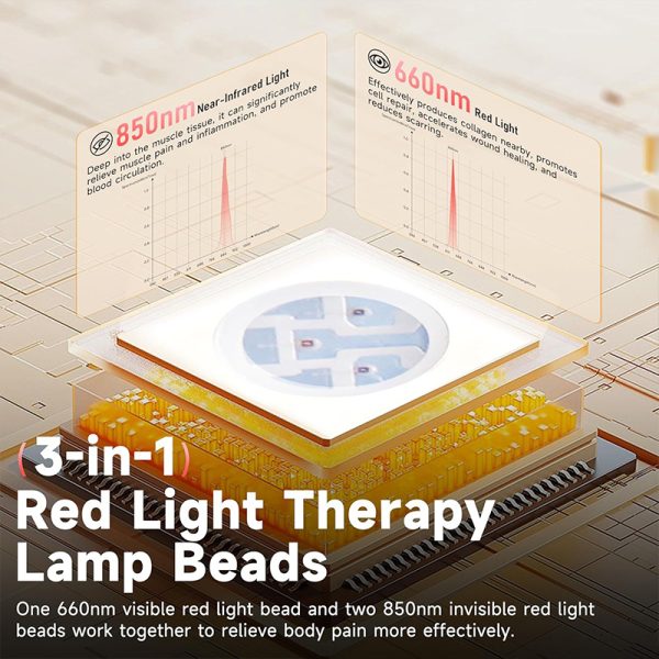 KTS Red Light Therapy Mat Designed for Comprehensive, Measuring 71, 4 by 33 Inches, Featuring 1370 Beads with Dual Wavelengths of 660Nm And 850Nm, And 5 Adjustable Levels - Image 5