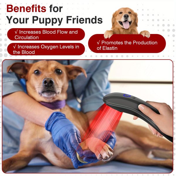 Handheld Red Light Relax Device, Portable Pain Relief Device for Body Joints Shoulders Elbows Knees Back Muscle&Tissue - Image 4