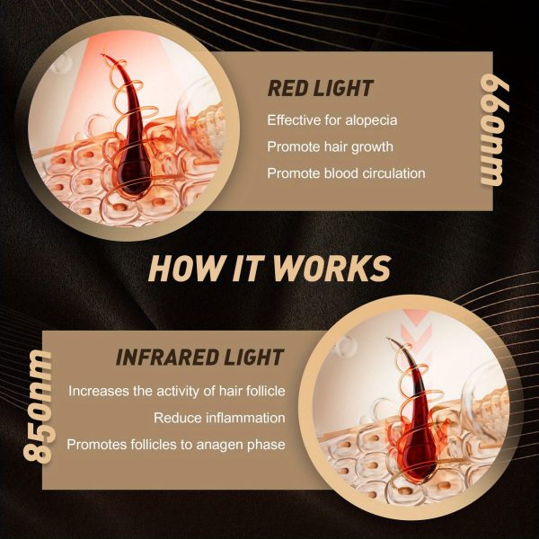 Professional Laser Hair Growth Cap with Red Low-Level Laser - Image 4
